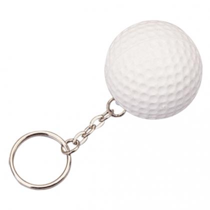 Golfball KR Stress Shape