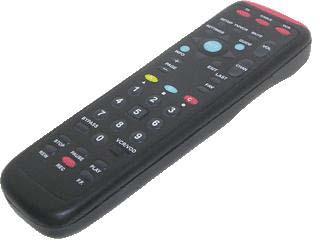 Remote Control Stress Shape