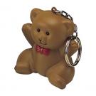 Bear KR Stress Shape