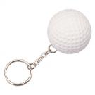 Golfball KR Stress Shape
