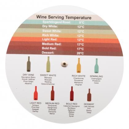 wine pairing disc