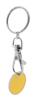 trolley coin keyring