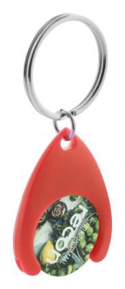 trolley coin keyring