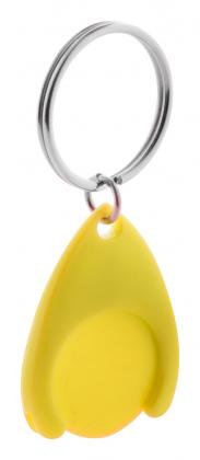 trolley coin keyring