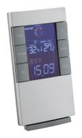 weather station