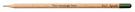 Sprout Standard Pencils