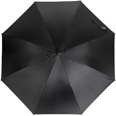 Automatic umbrella