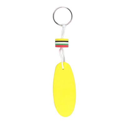 Floating keyring