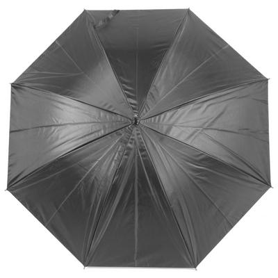 Automatic umbrella