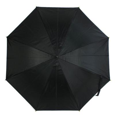Automatic umbrella