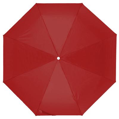 Automatic umbrella, foldable