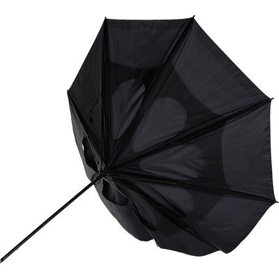 Windproof manual umbrella