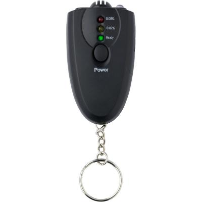 Alcohol breath tester on keyring