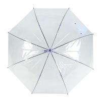 Automatic umbrella