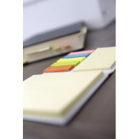 Memo holder, sticky notes