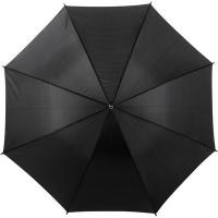 Automatic umbrella