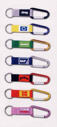 Carabiner Short Strap Keyring