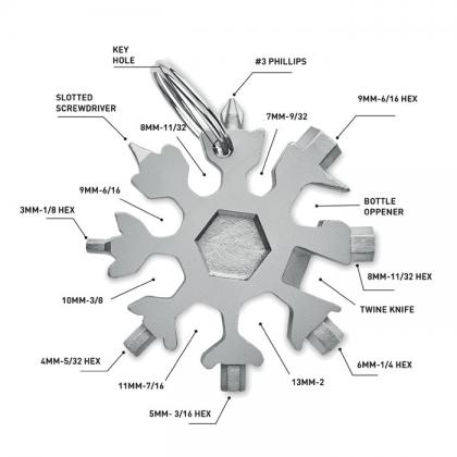 Floquet - Stainless Steel Multi-Tool