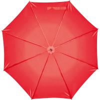 Automatic umbrella