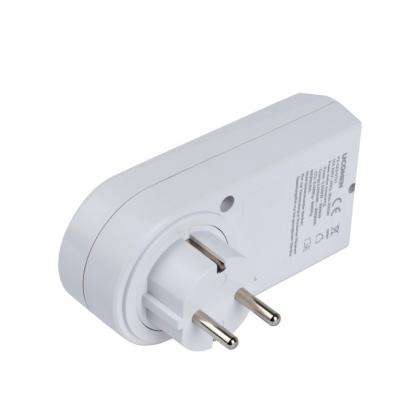 Power Usage Meter