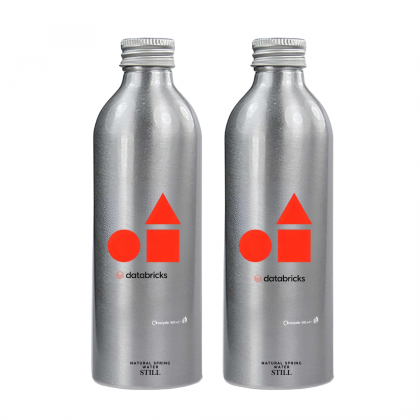 Eco-Friendly Aluminium Still Natural Spring Water Bottles LOW MOQ – 500ml
