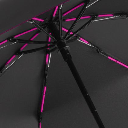 FARE Style AOC mini Umbrella