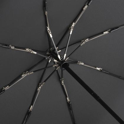 FARE Steel Oversize AOC mini Umbrella