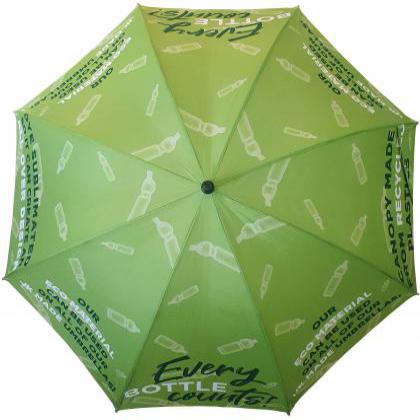 Fibrestorm Umbrella