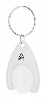 Neppy RABS trolley coin keyring
