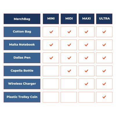 MerchBag-Maxi