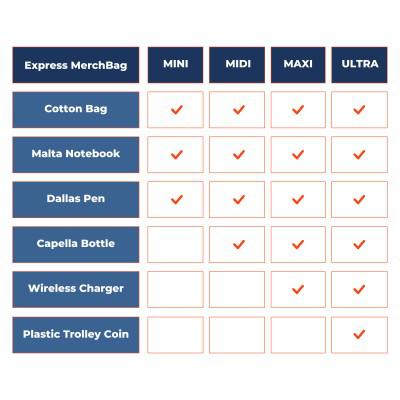 ExpressMerchBag-Midi