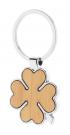 Clorby keyring