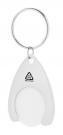 Neppy RABS trolley coin keyring