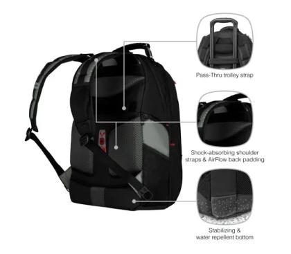 Wenger Pegasus notebook case 43.2 cm (17") Backpack case