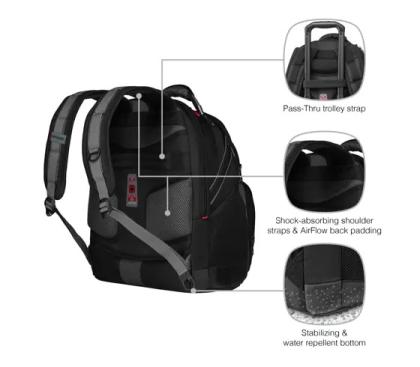 Wenger Synergy backpack Nylon, Polyester