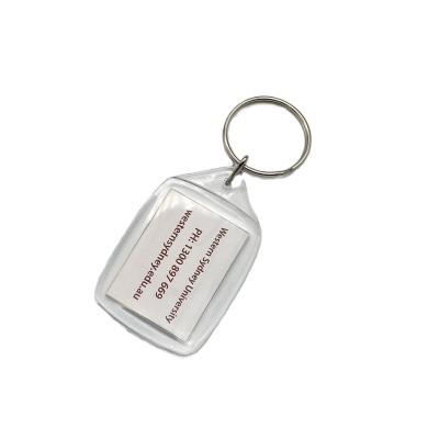 Creation Essential Keyring