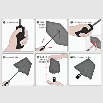 Triple folding RPET umbrella - auto open and close