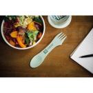 rHIPS.b Spork  (25688)