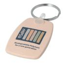rHIPS.b Compact Keyring  (25908)