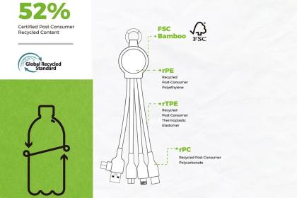 TULIP ECO Eco-Friendly Bamboo 3-in-1 Charging Cable