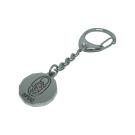 Captive Trolley Coin Keyrings