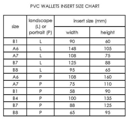 Lanyard Accessory - Transparent PVC Wallets