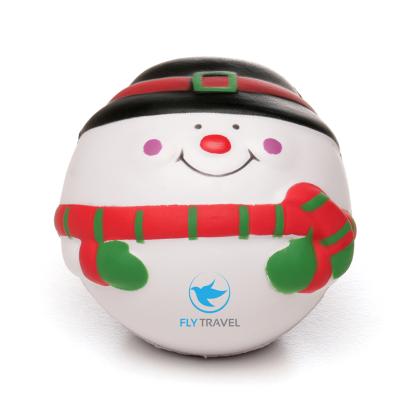 Stress Snowman