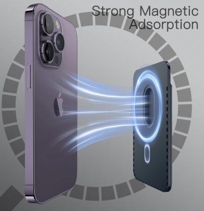 “NOMO Grip” – RFID shielding Magsafe back of phone removable Wallet