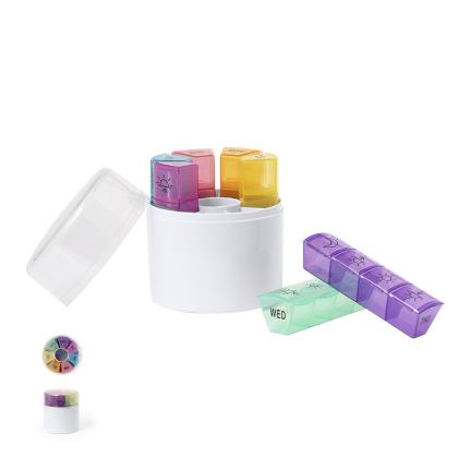Ablix Pillbox -