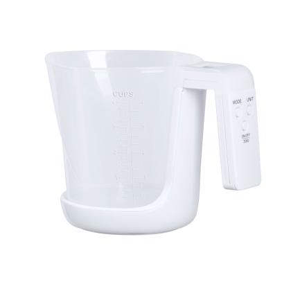 Plazix Measuring Scale - WHITE