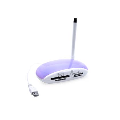 Usak Card Reader -