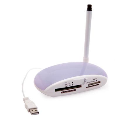 Usak Card Reader -