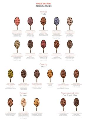 ADVERTISING SWEETS SWEET POPCORN BAG