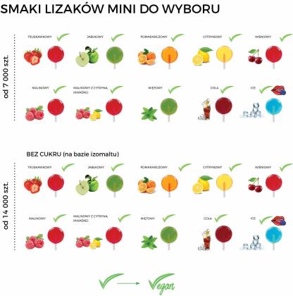 FRUIT LOLLIPOPS IN TUBE WITH DISPLAY